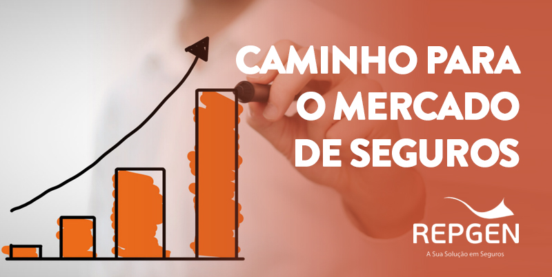 Pesquisa aponta caminho para o mercado